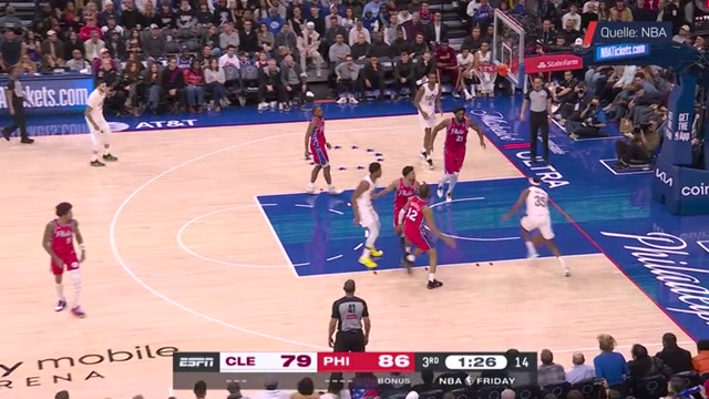 Embiid kassiert bei 76ers-Niederlage zwei Dunks