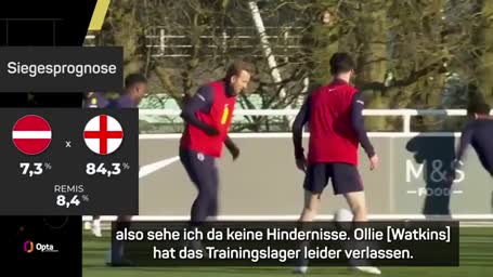 Gute Kane-Nachrichten für den FC Bayern