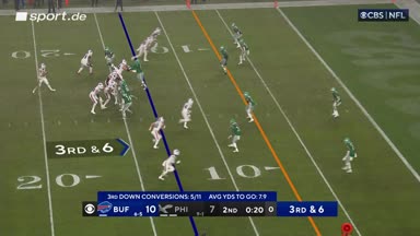 Allen feuert Laser zu Diggs für einen Touchdown