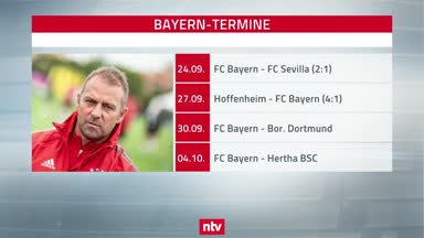 Hoeneß: "Wir sind alle happy, aber ..."