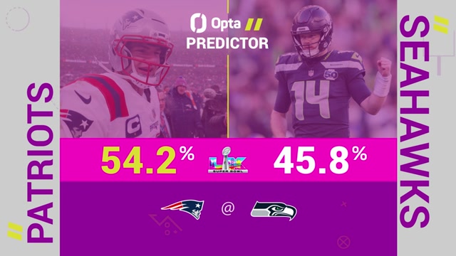  Patriots oder Seahawks – wer gewinnt den Super Bowl LX?