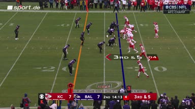 Unfassbar! Mahomes zu Kelce quer in der Luft