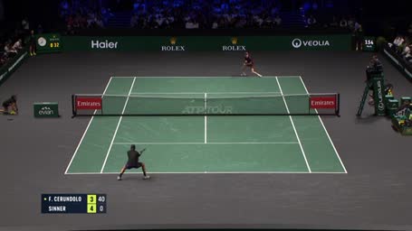 Highlights: Sinner erreicht erstmals Paris-Viertelfinale  Highlights: Sinner erreicht erstmals Paris-Viertelfinale