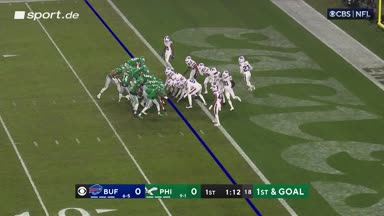 Hurts findet Endzone durch Brotherly Shove