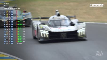 So lief das Le-Mans-Spektakel für Mick Schumacher