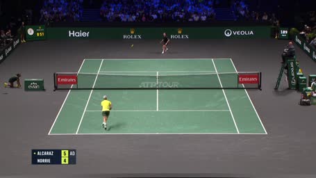 Highlights: Norrie schockt Alcaraz in Paris Highlights: Norrie schockt Alcaraz in Paris