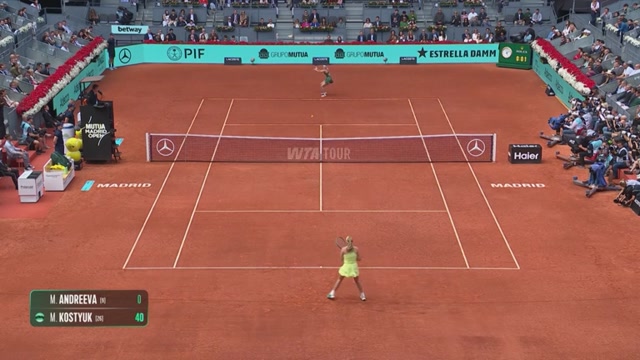 Highlights: Kostyuk feiert ersten Masterstitel in Madrid