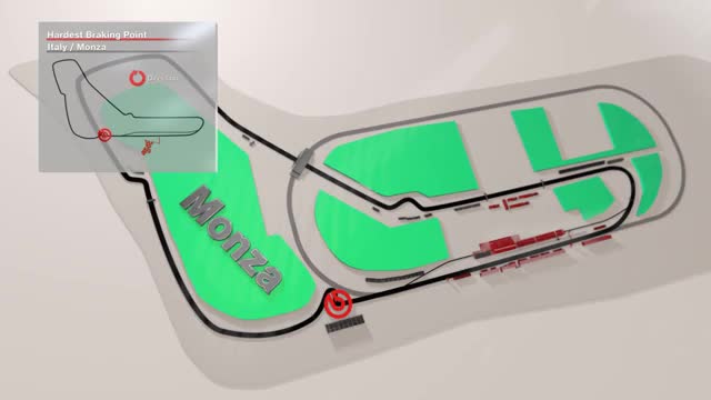 F1: Die härteste Kurve in Monza