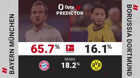 Big Match Predictor: Bayern vs. Dortmund