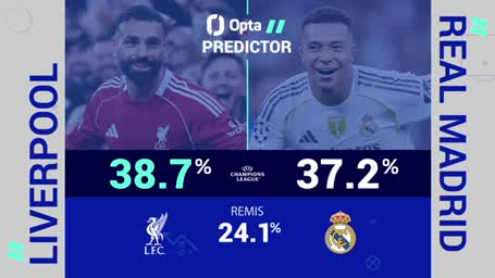Big Match Predictor: FC Liverpool vs. Real Madrid Big Match Predictor: FC Liverpool vs. Real Madrid