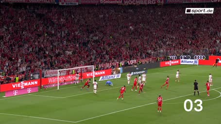 Alle Tore des FC Bayern in dieser Saison