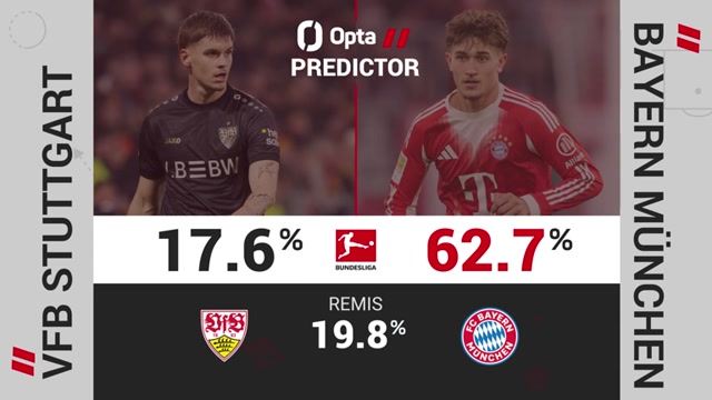 Big Match Predictor: FC Bayern vs. VfB Stuttgart Big Match Predictor: FC Bayern vs. VfB Stuttgart