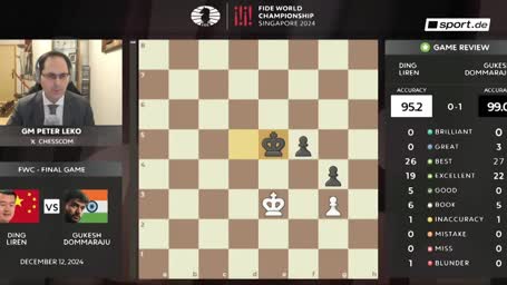 So emotional war das Finale der Schach-WM