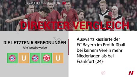 Daten-Orakel: So wahrscheinlich ist ein FCB-Sieg in Frankfurt
