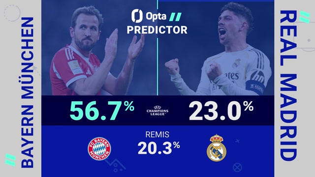 Big Match Predictor: Bayern München vs. Real Madrid