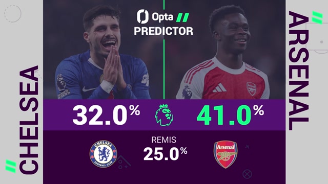 Big Match Predictor: Arsenal vs. Chelsea