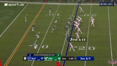 Allen scrambelt zu zweitem Touchdown gegen Eagles