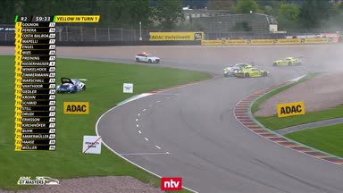 Die Hightlights zum ADAC GT Masters