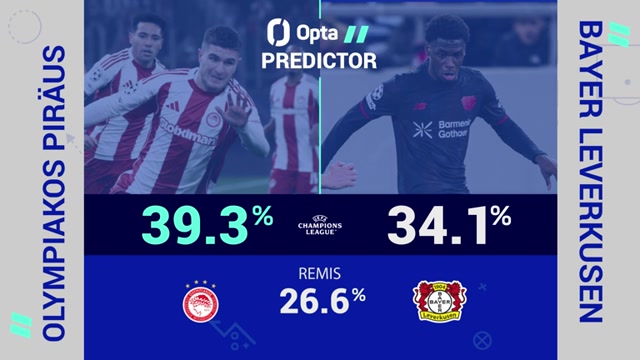 Big Match Predictor: Olympiakos vs. Leverkusen Big Match Predictor: Olympiakos vs. Leverkusen