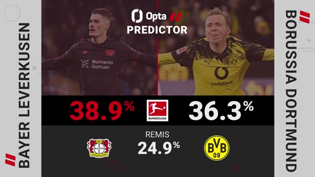 Big Match Predictor: Bayer Leverkusen vs. Borussia Dortmund Big Match Predictor: Bayer Leverkusen vs. Borussia Dortmund