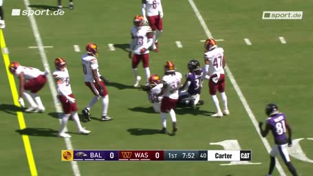 NFL Preseason Highlights: Ravens @ Commanders
