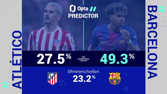 Big Match Predictor: Atlético vs. Barcelona