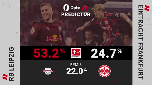 Big Match Predictor: RB Leipzig vs. Eintracht Frankfurt