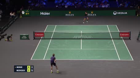 Highlights: Medvedev gewinnt gegen Munar im Paris Masters