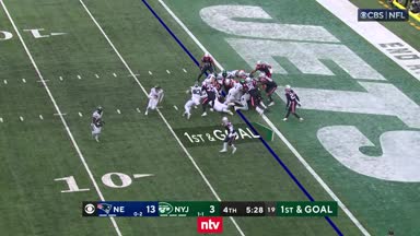 Jets verkürzen im letzten Quarter