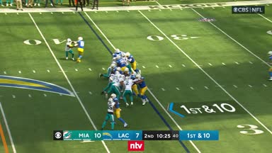 Allen belohnt Ekelers Monster-Run