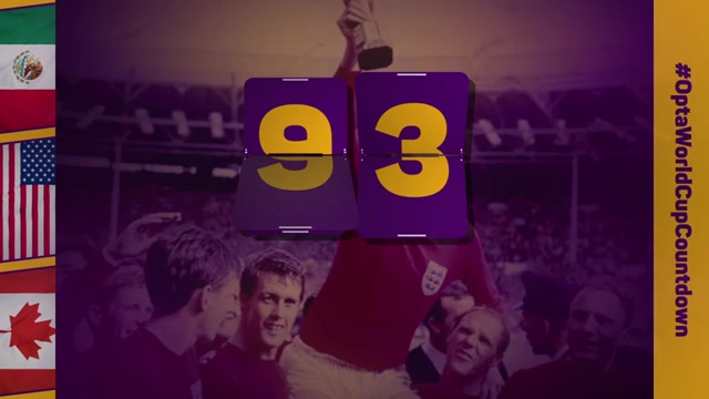 WM-Countdown: Nur noch 50 Tage!