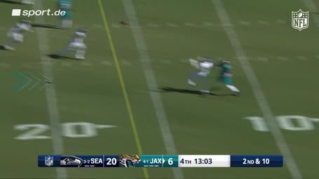 Jaguars lassen sich nicht abschütteln