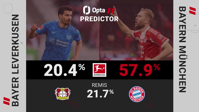 Das erwartet den FC Bayern in Leverkusen