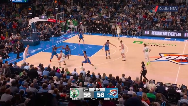 Hier bricht SGA den Chamberlain-Rekord in der NBA