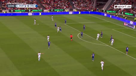 Nations-League-Highlights: CR7-Tor und historischer Sieg