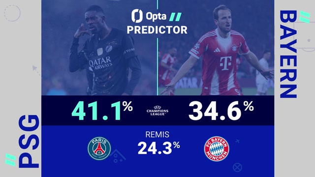 Big Match Predictor: PSG vs. Bayern München